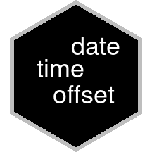 datetimeoffset hex sticker